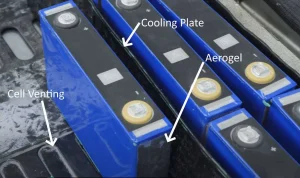 Aerogel Firewall Baterai: Standar Keamanan Baru untuk Mobil Listrik di Era Thermal Runaway