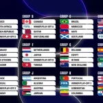 Australia Siap Gempur Panggung Internasional: Taktik Baru, Harapan Piala Dunia 2026, dan Tantangan Regional