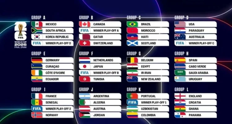 Australia Siap Gempur Panggung Internasional: Taktik Baru, Harapan Piala Dunia 2026, dan Tantangan Regional