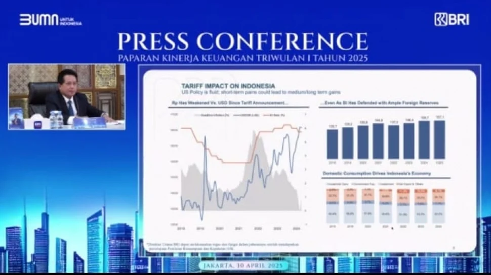 BRI Kuartal I/2026 Catat Laju Pertumbuhan Rekor, Laba Bersih Mencapai Rp4,2 Triliun!