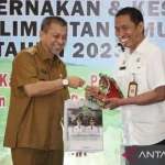 Demo Ribu Warga di Samarinda: Kontroversi Anggaran, KKN, dan Silsilah Keluarga Gubernur Kaltim Rudy Masud