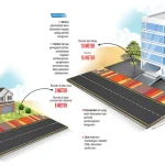 DPRD Jawa Tengah Sepakati Raperda Garis Sempadan, Langkah Strategis Penataan Ruang dan Keselamanan
