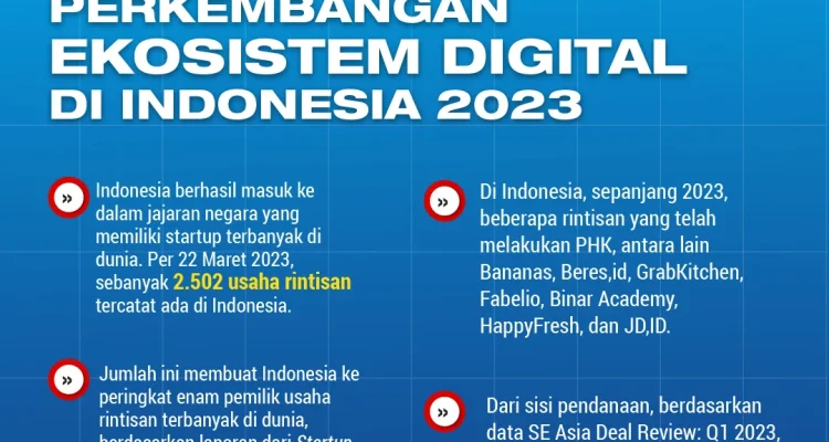 Gelombang Teknologi Pintar: Dari Sekolah ke Laut, Tantangan Etika dan Inovasi Mengguncang Indonesia