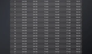 Jadwal Subuh Surabaya 21 April 2026: Ketepatan Waktu Ibadah di Pagi Hari