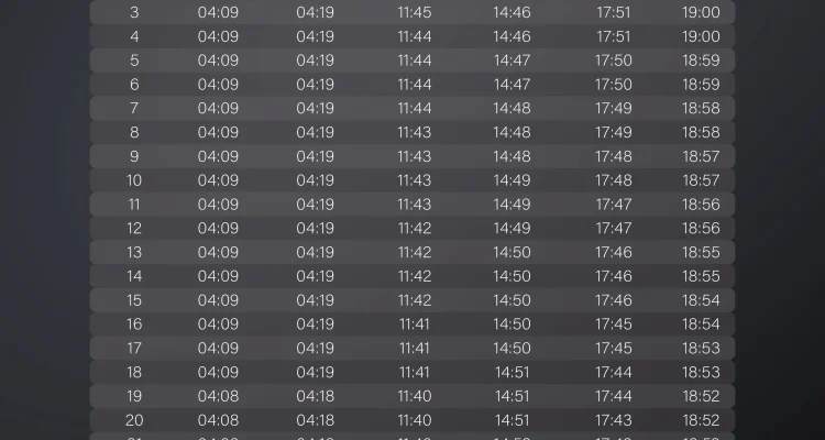 Jadwal Subuh Surabaya 21 April 2026: Ketepatan Waktu Ibadah di Pagi Hari