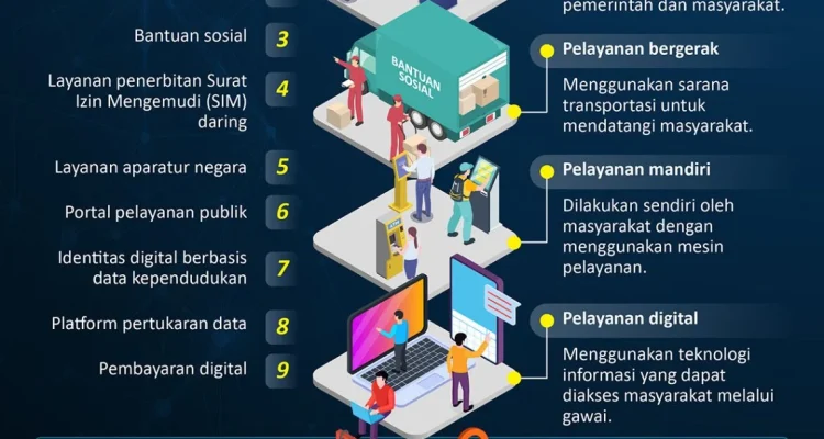 Jasa Raharja Dorong Transformasi Digital Pajak Daerah, Tingkatkan Kepatuhan dan Pelayanan Publik