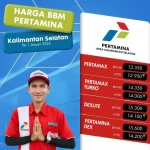 Kenaikan Harga BBM Non-Subsidi 18 April 2026: Pertamax Turbo & Dexlite Melonjak Tajam, Pemerintah Jamin Stabilitas Harga Subsidi