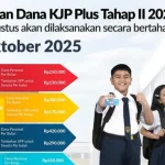 KJP vs KJP Plus 2026: Perbedaan, Kriteria, dan Besaran Dana Terbaru yang Wajib Diketahui
