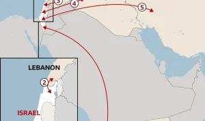 Masa Depan PBB di Persimpangan: Kandidat Sekjen, Krisis Lebanon, dan Evakuasi di Selat Hormuz