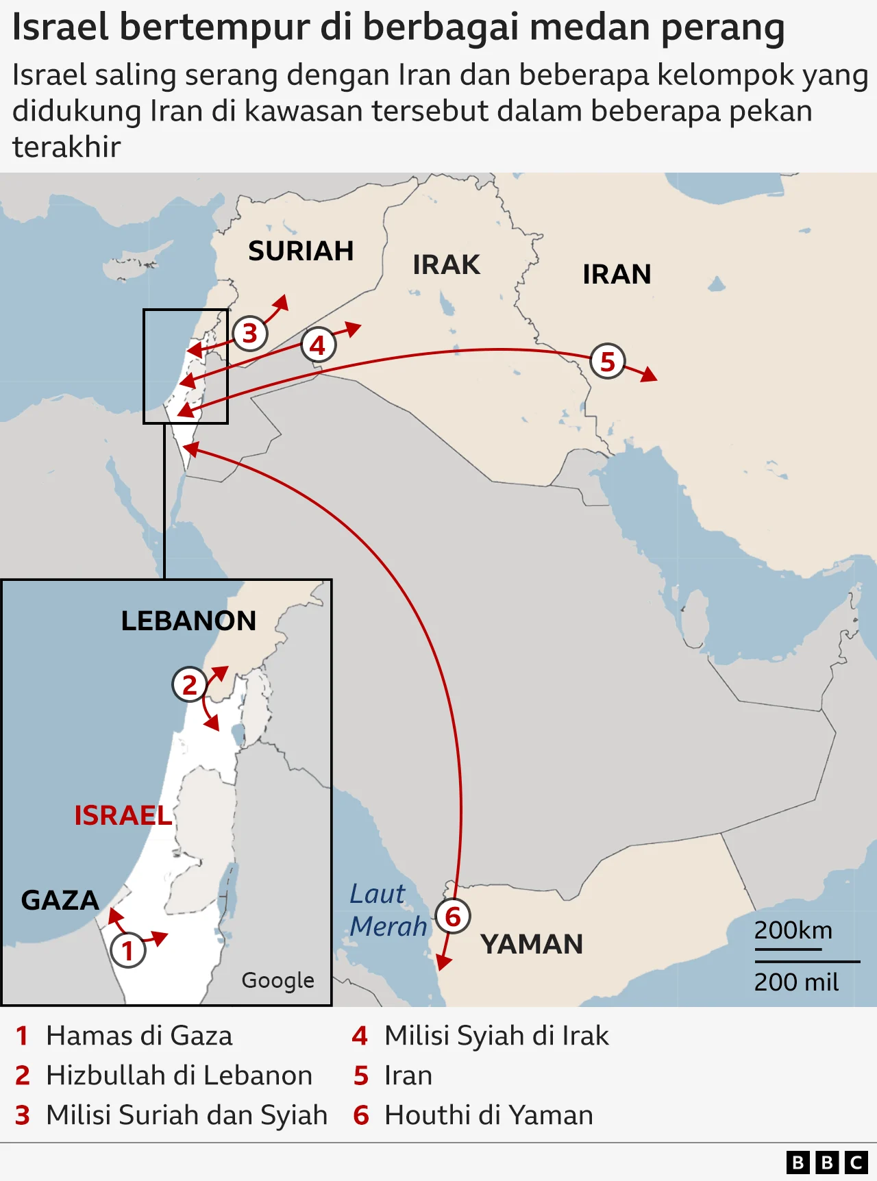 Masa Depan PBB di Persimpangan: Kandidat Sekjen, Krisis Lebanon, dan Evakuasi di Selat Hormuz