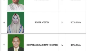 Musyawarah Cabang PKB Pati 2026: Daftar Nama Calon Ketua dan Persaingan Internal Menjelang Muscab