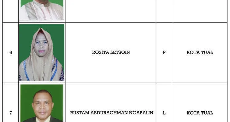 Musyawarah Cabang PKB Pati 2026: Daftar Nama Calon Ketua dan Persaingan Internal Menjelang Muscab