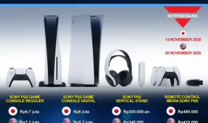 PlayStation 2026: Spring Sale Diskon Besar, Bundle PS5 Menggiurkan, dan Sorotan Harga Konsol yang Meningkat