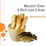 Renungan Harian Katolik 17 April 2026: Mukjizat Lima Roti, Dua Ikan, dan Semangat Bersyukur