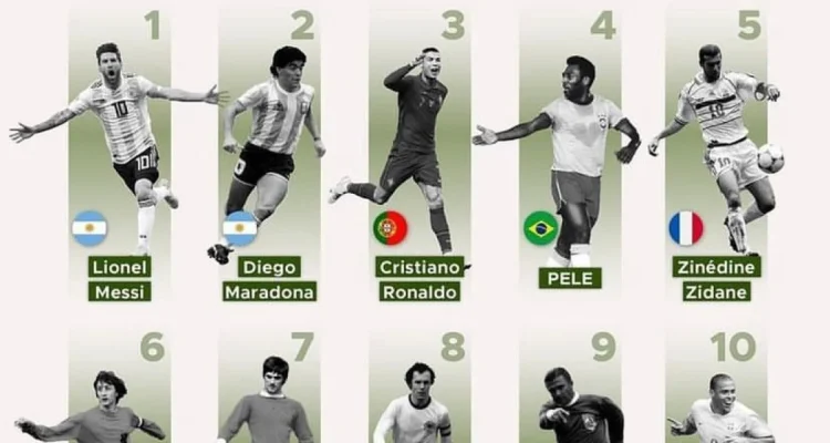 Sejarah dan Momen 'Kick' di Sepak Bola: Dari Free Kick Legendaris DR Congo hingga Laga Amal Sidemen dan Derby Premier League