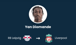 Yan Diomande Jadi Sorotan Transfer Besar: Leipzig, Liverpool, Manchester United, dan Barcelona Bersaing untuk Striker Muda