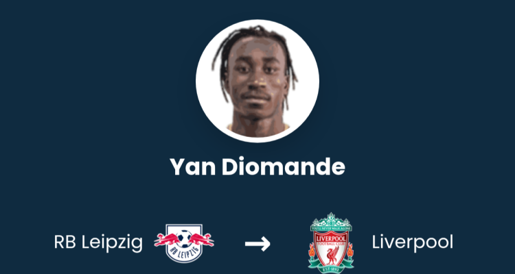 Yan Diomande Jadi Sorotan Transfer Besar: Leipzig, Liverpool, Manchester United, dan Barcelona Bersaing untuk Striker Muda